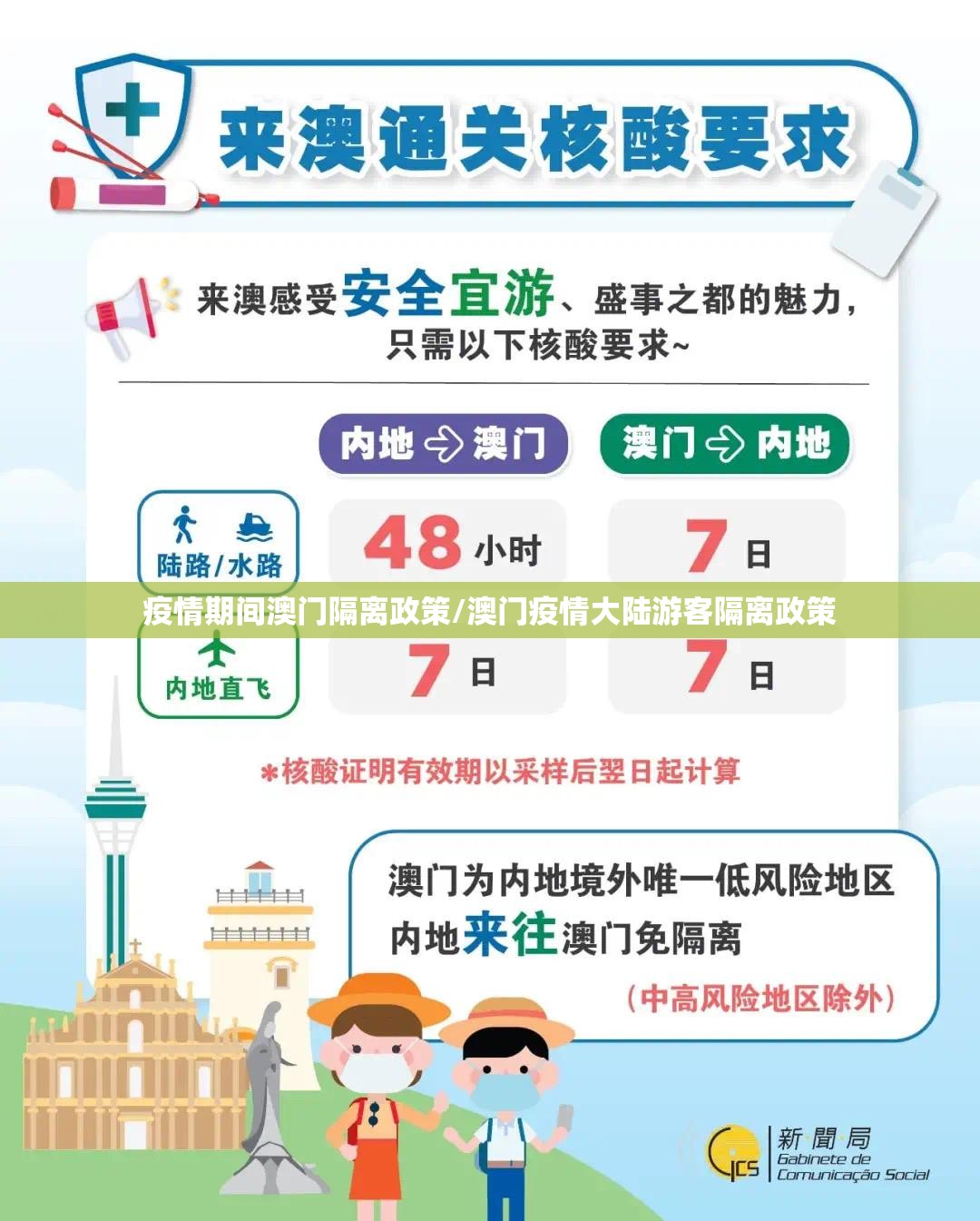 疫情期间澳门隔离政策/澳门疫情大陆游客隔离政策
