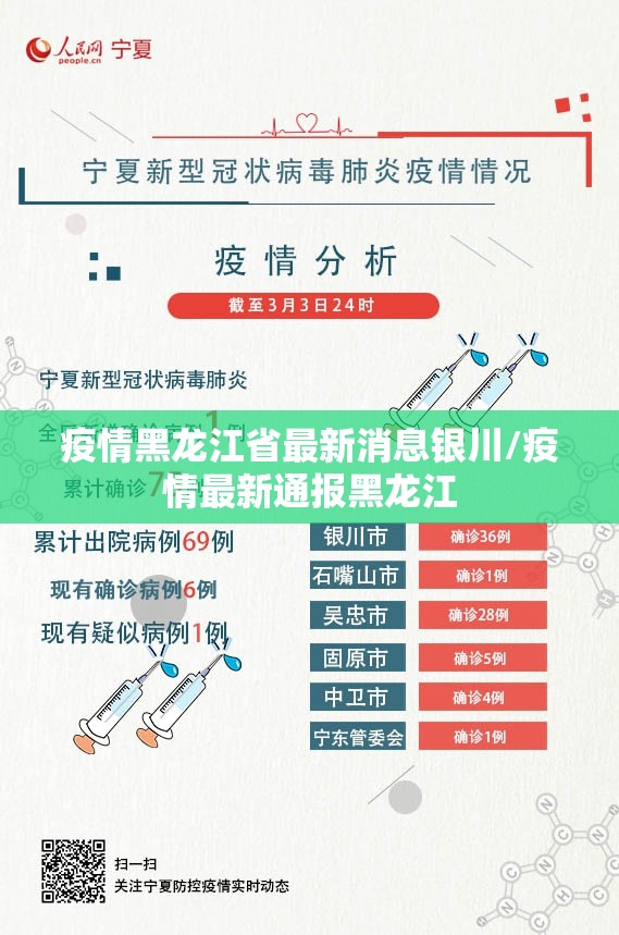 疫情黑龙江省最新消息银川/疫情最新通报黑龙江