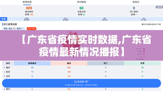 【广东省疫情实时数据,广东省疫情最新情况播报】