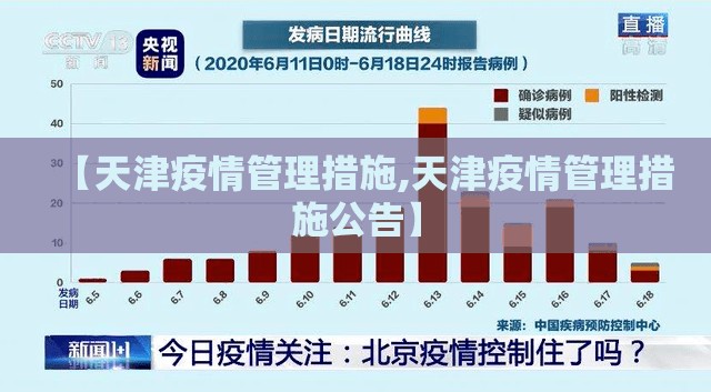 【天津疫情管理措施,天津疫情管理措施公告】