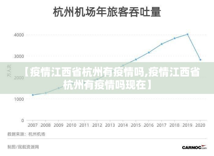 【疫情江西省杭州有疫情吗,疫情江西省杭州有疫情吗现在】