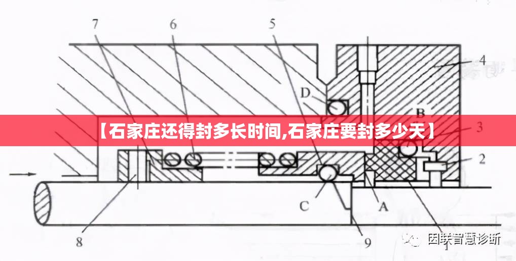 【石家庄还得封多长时间,石家庄要封多少天】