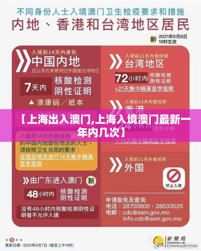 【上海出入澳门,上海入境澳门最新一年内几次】