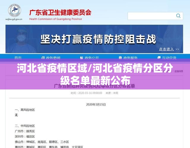 河北省疫情区域/河北省疫情分区分级名单最新公布