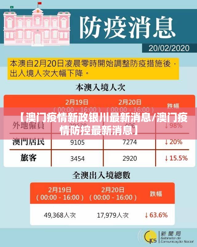【澳门疫情新政银川最新消息/澳门疫情防控最新消息】