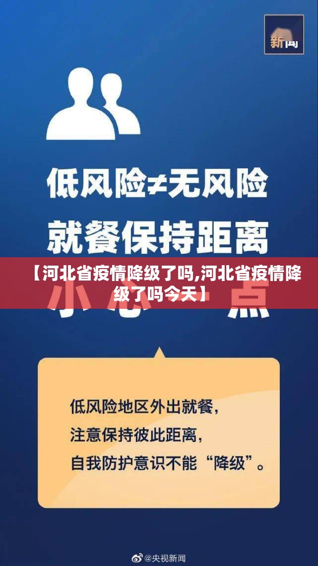 【河北省疫情降级了吗,河北省疫情降级了吗今天】