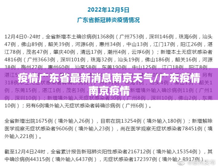 疫情广东省最新消息南京天气/广东疫情南京疫情