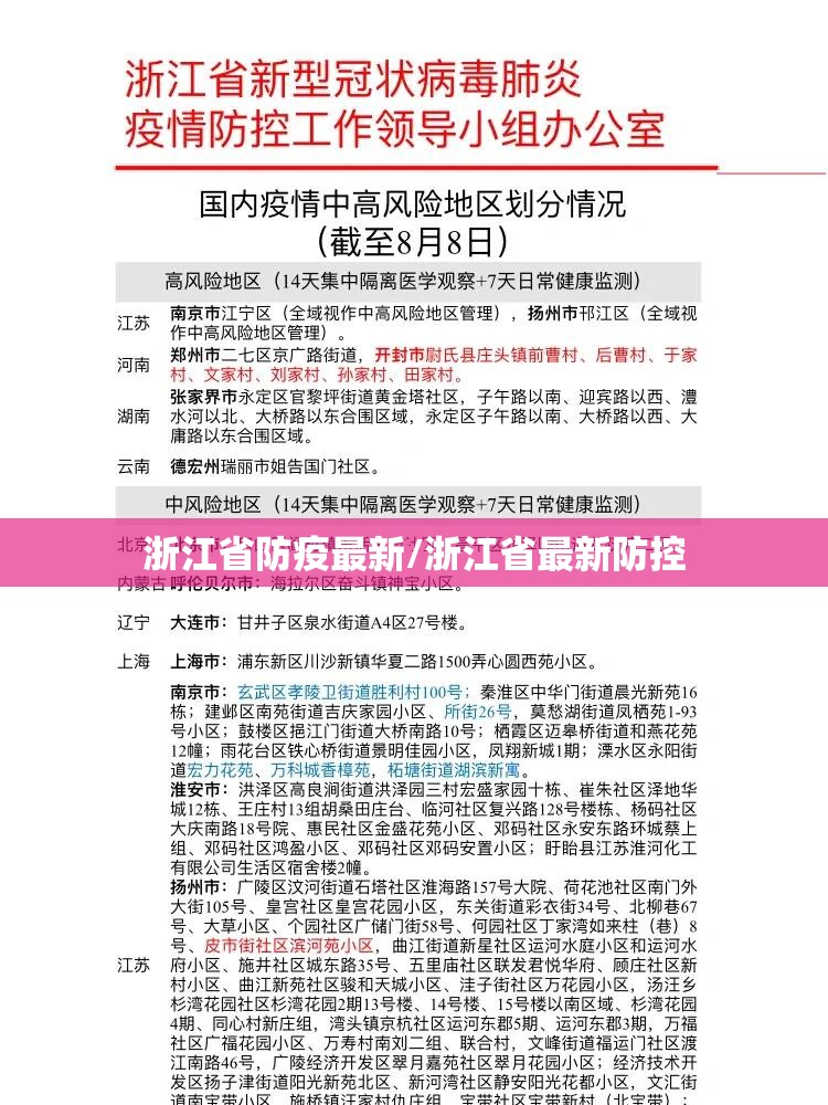 浙江省防疫最新/浙江省最新防控