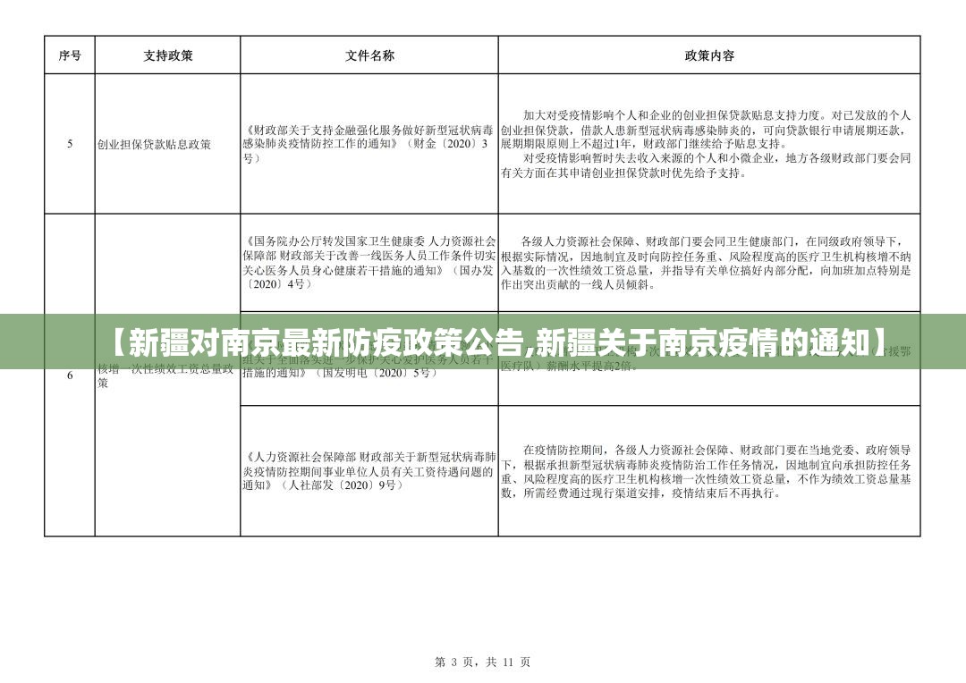 【新疆对南京最新防疫政策公告,新疆关于南京疫情的通知】