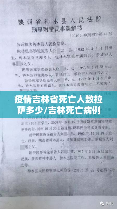 疫情吉林省死亡人数拉萨多少/吉林死亡病例情况