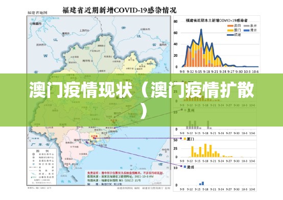 澳门疫情现状（澳门疫情扩散）