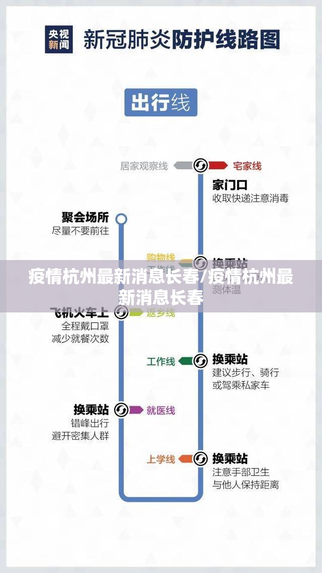 疫情杭州最新消息长春/疫情杭州最新消息长春