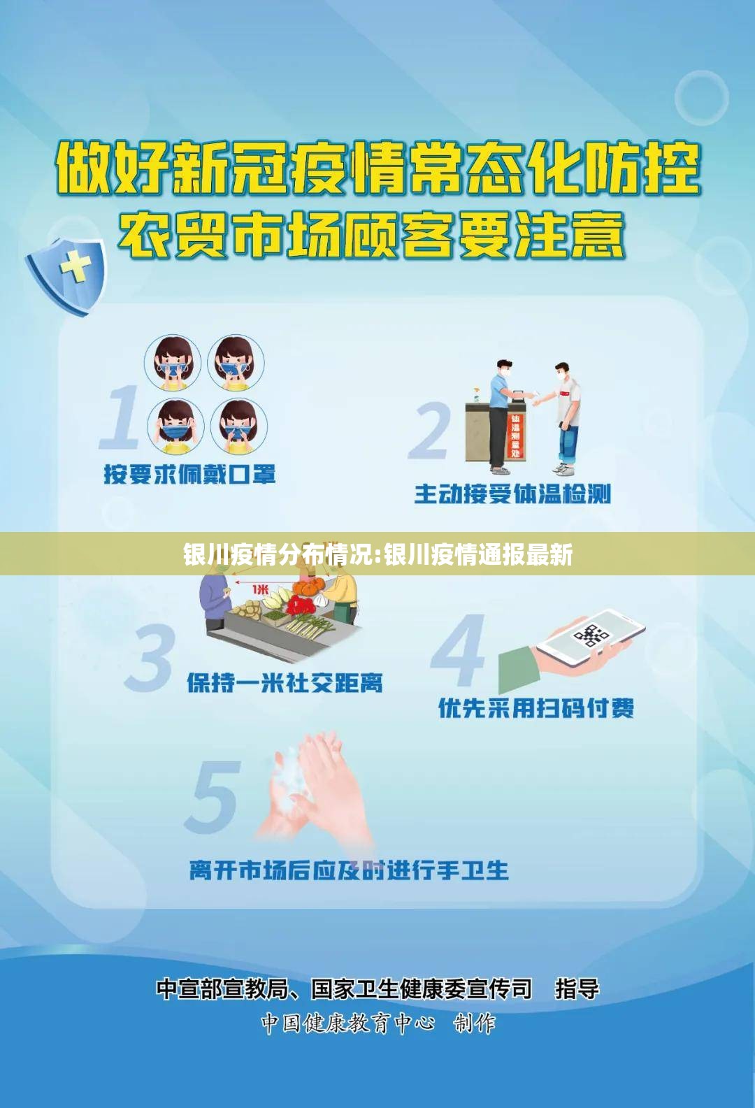银川疫情分布情况:银川疫情通报最新