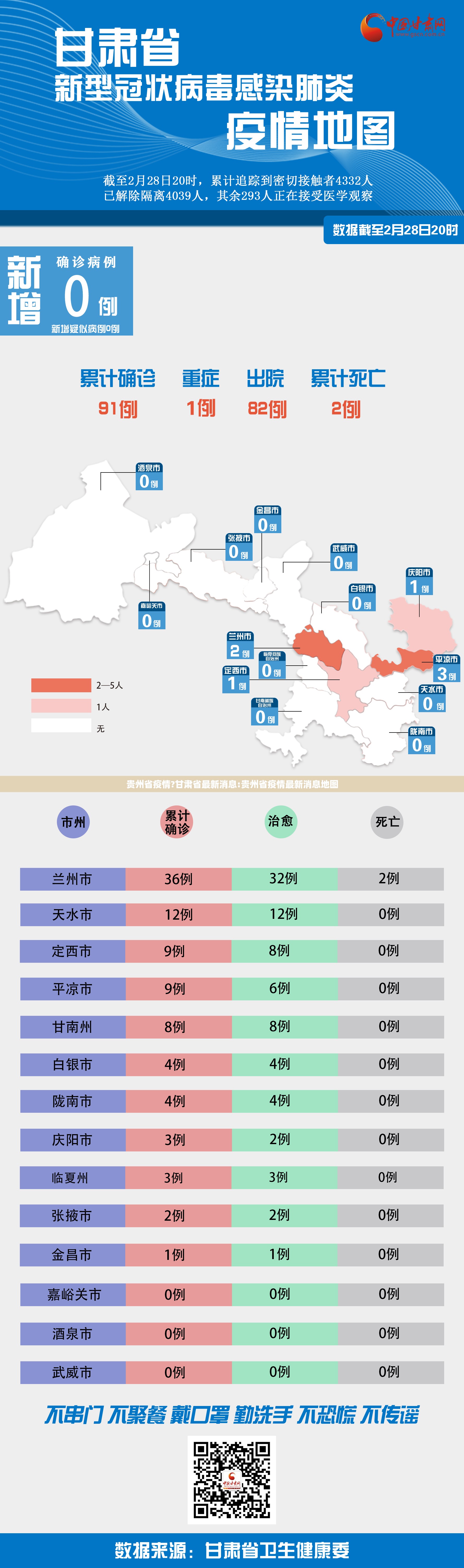 贵州省疫情?甘肃省最新消息:贵州省疫情最新消息地图