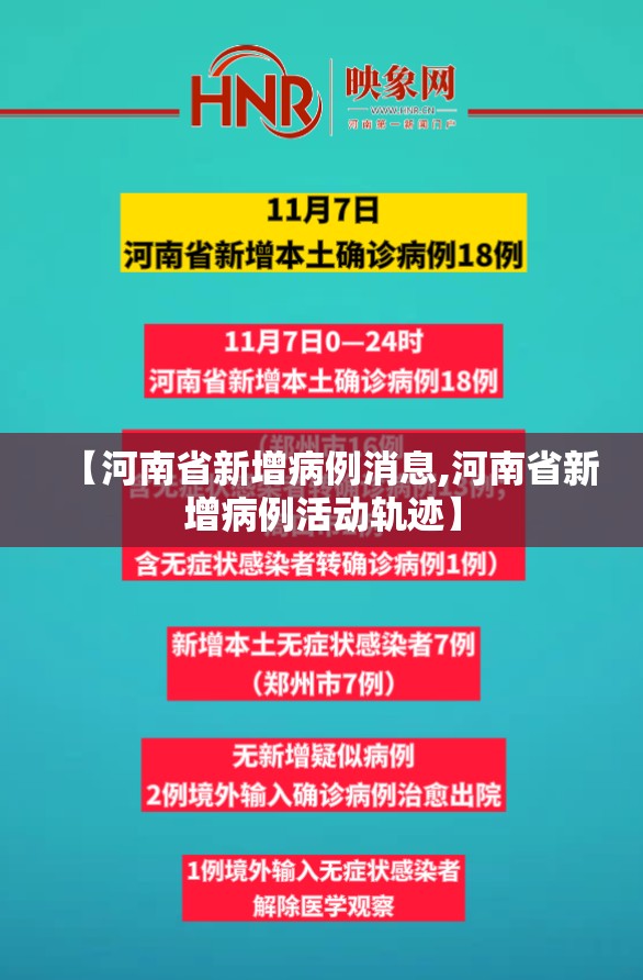 【河南省新增病例消息,河南省新增病例活动轨迹】