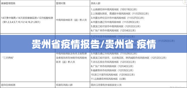 贵州省疫情报告/贵州省 疫情
