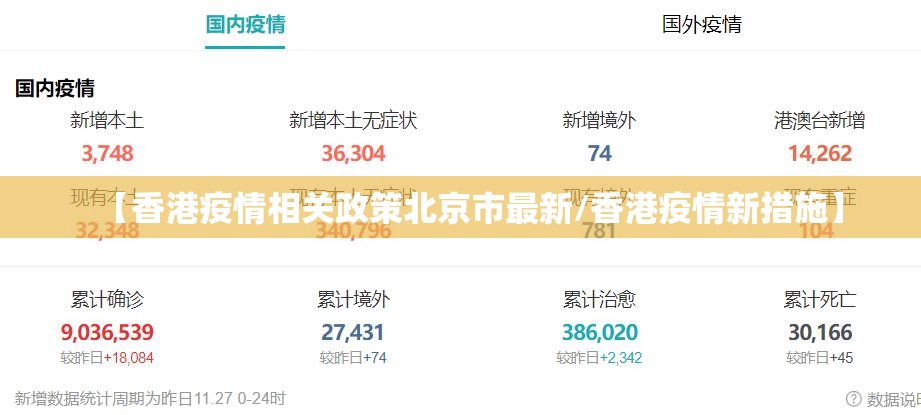 【香港疫情相关政策北京市最新/香港疫情新措施】