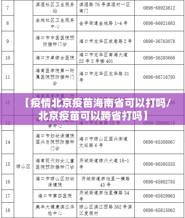 【疫情北京疫苗海南省可以打吗/北京疫苗可以跨省打吗】
