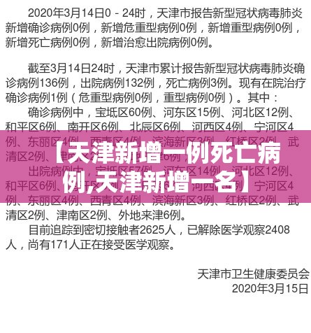 【天津新增一例死亡病例,天津新增一名】