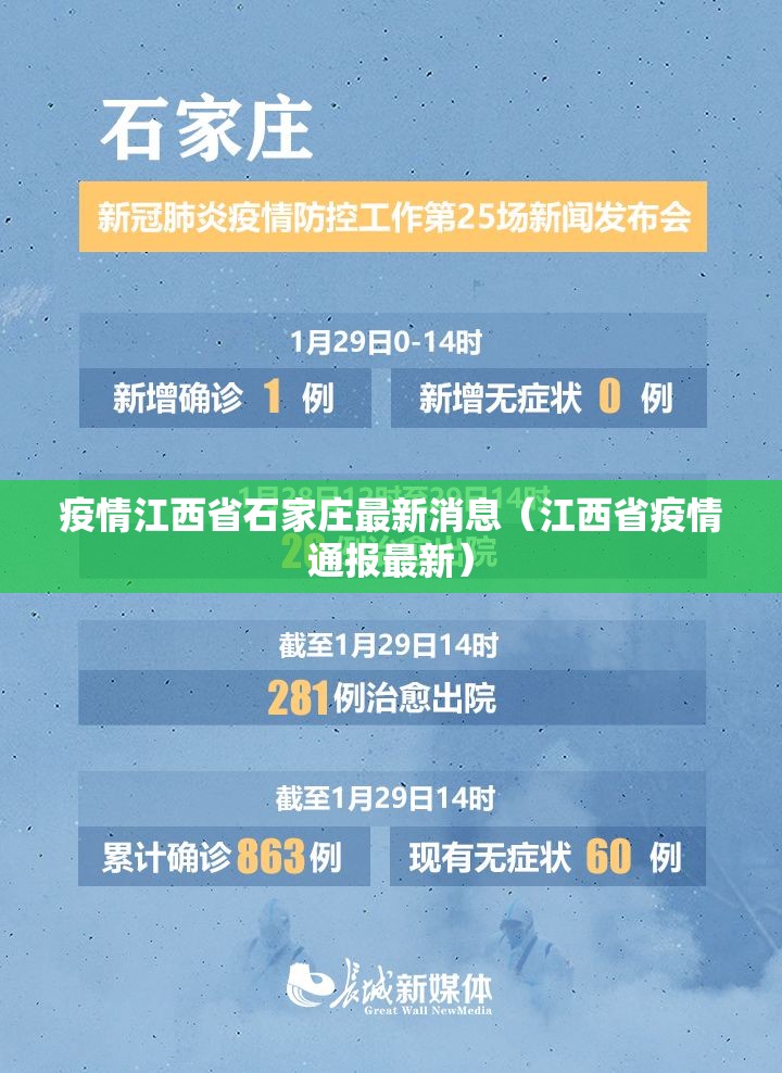 疫情江西省石家庄最新消息（江西省疫情通报最新）