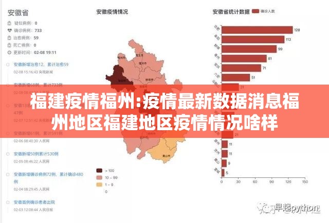 福建疫情福州:疫情最新数据消息福州地区福建地区疫情情况啥样