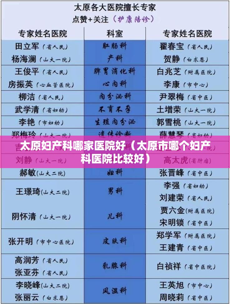 太原妇产科哪家医院好（太原市哪个妇产科医院比较好）
