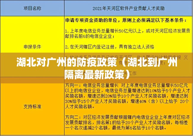 湖北对广州的防疫政策（湖北到广州隔离最新政策）