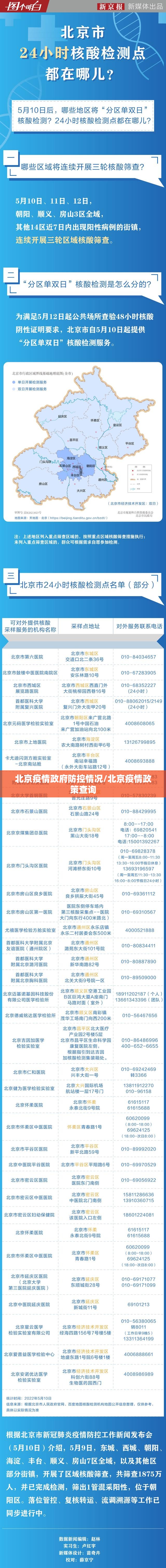 北京疫情政府防控情况/北京疫情政策查询