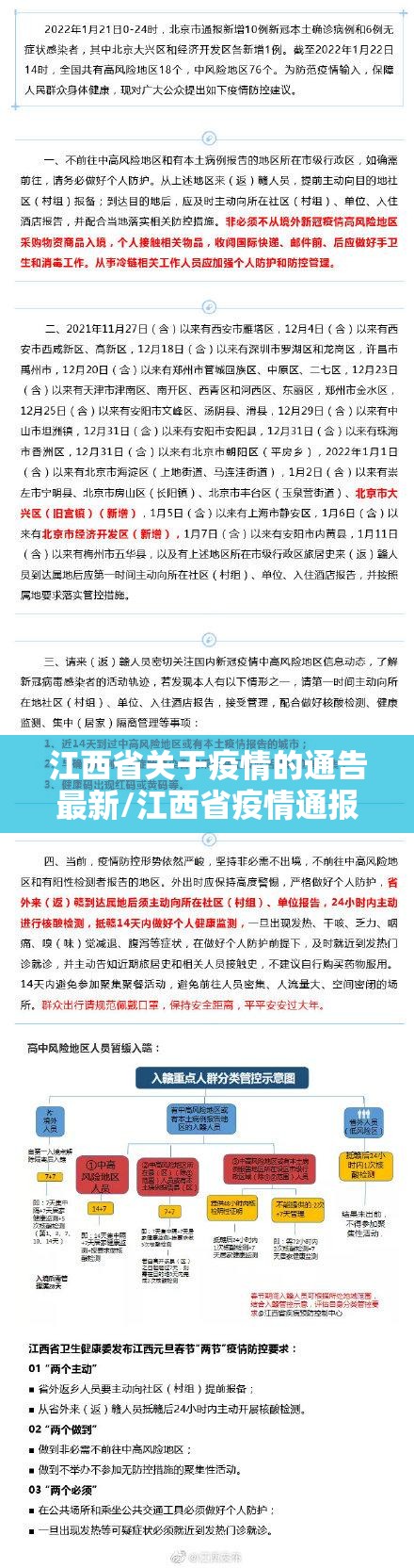 江西省关于疫情的通告最新/江西省疫情通报