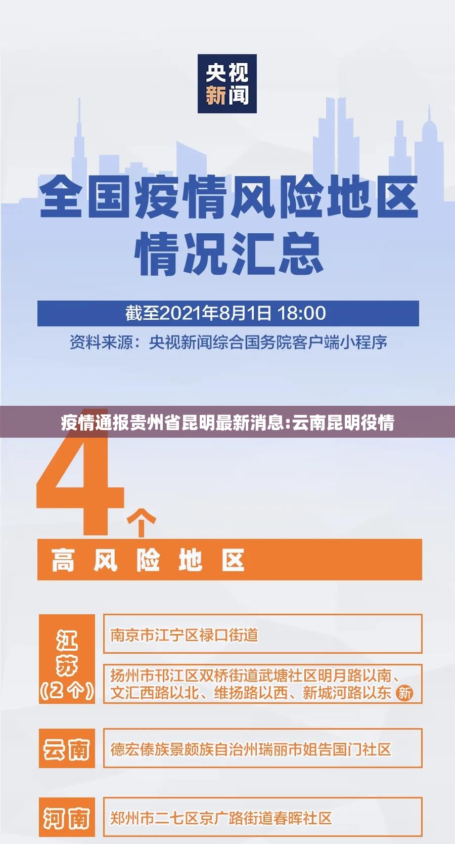 疫情通报贵州省昆明最新消息:云南昆明役情