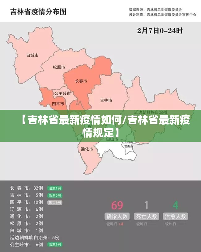 【吉林省最新疫情如何/吉林省最新疫情规定】