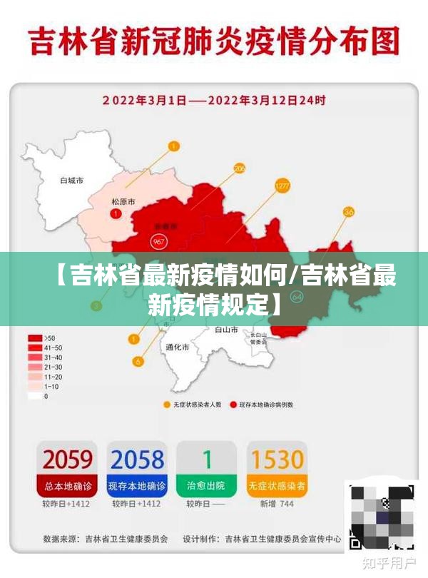 【吉林省最新疫情如何/吉林省最新疫情规定】
