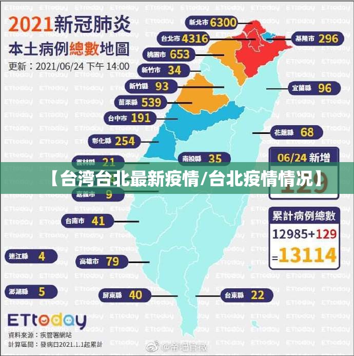 【台湾台北最新疫情/台北疫情情况】