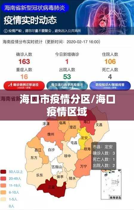 海口市疫情分区/海口疫情区域