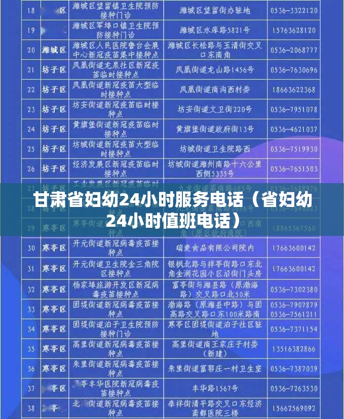 甘肃省妇幼24小时服务电话（省妇幼24小时值班电话）