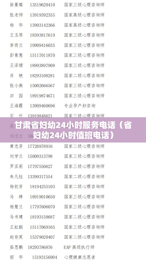 甘肃省妇幼24小时服务电话（省妇幼24小时值班电话）
