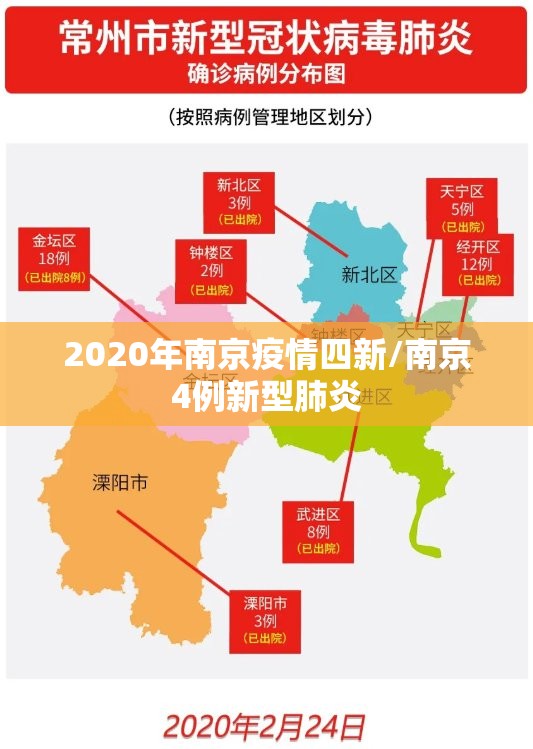 2020年南京疫情四新/南京4例新型肺炎