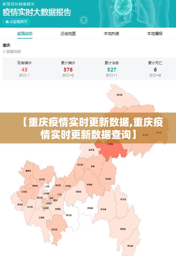 【重庆疫情实时更新数据,重庆疫情实时更新数据查询】