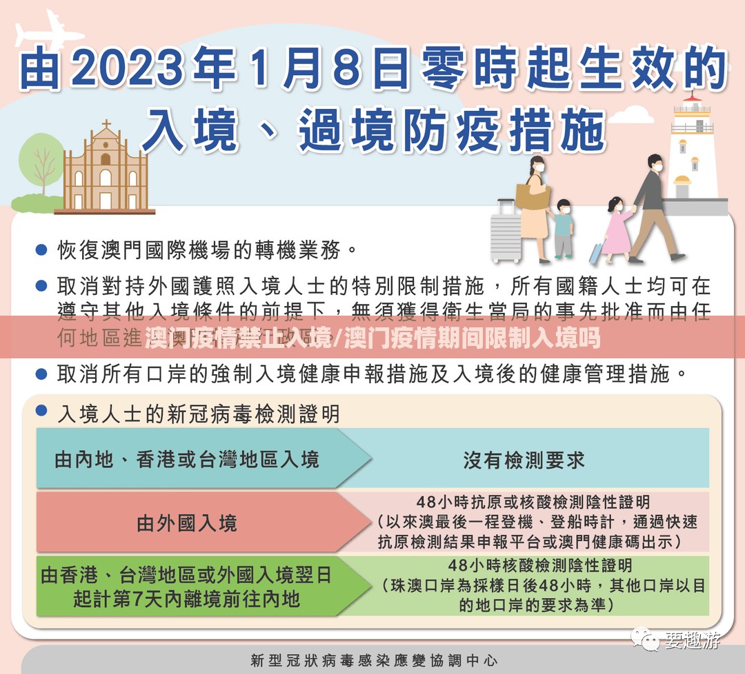 澳门疫情禁止入境/澳门疫情期间限制入境吗