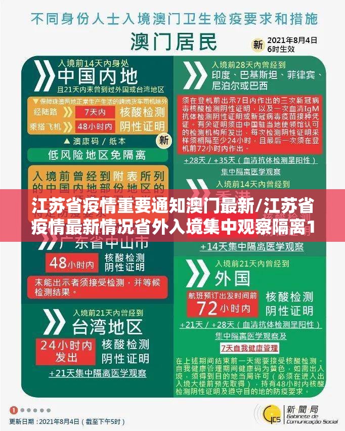 江苏省疫情重要通知澳门最新/江苏省疫情最新情况省外入境集中观察隔离14天