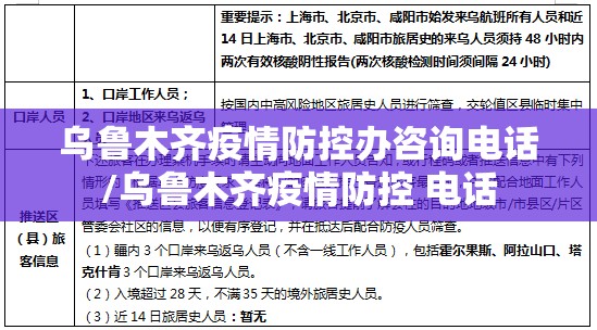 乌鲁木齐疫情防控办咨询电话/乌鲁木齐疫情防控 电话