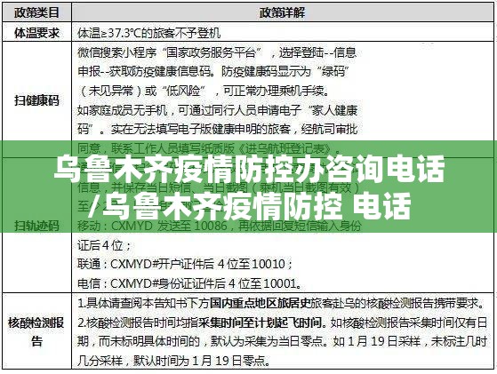 乌鲁木齐疫情防控办咨询电话/乌鲁木齐疫情防控 电话