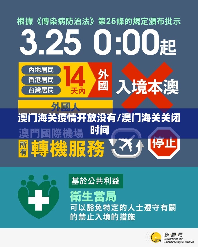 澳门海关疫情开放没有/澳门海关关闭时间