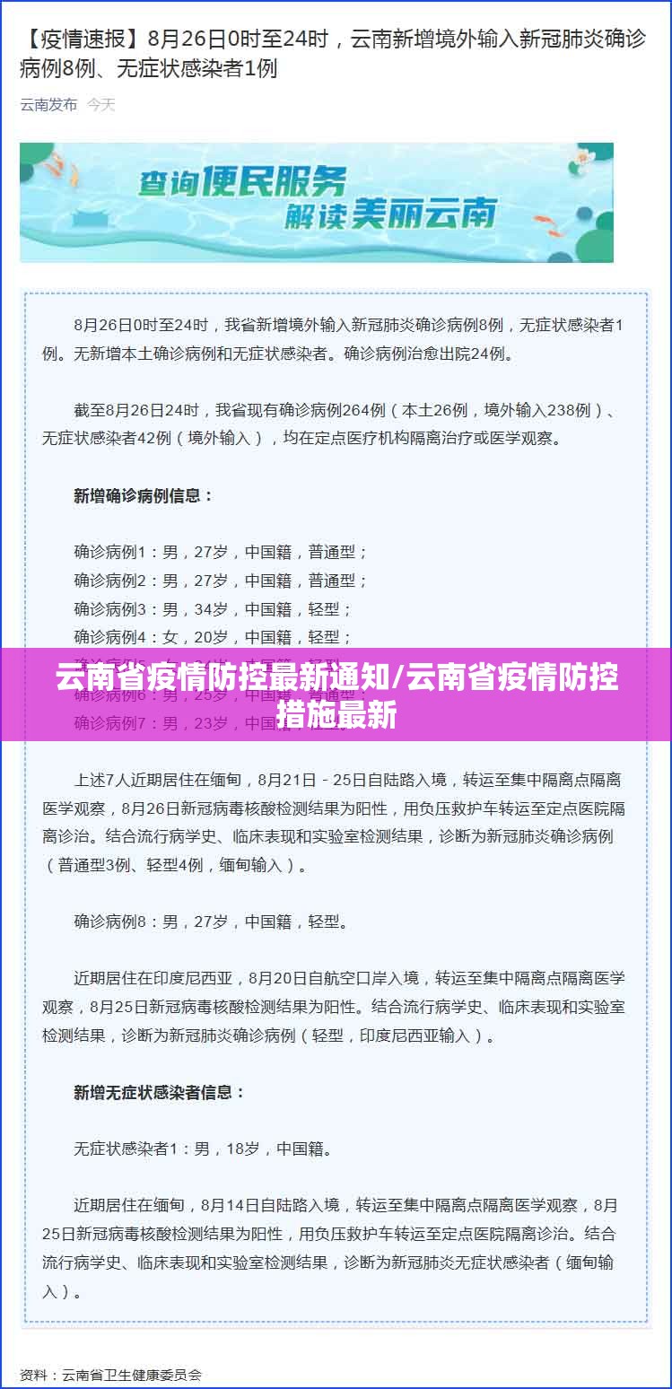 云南省疫情防控最新通知/云南省疫情防控措施最新