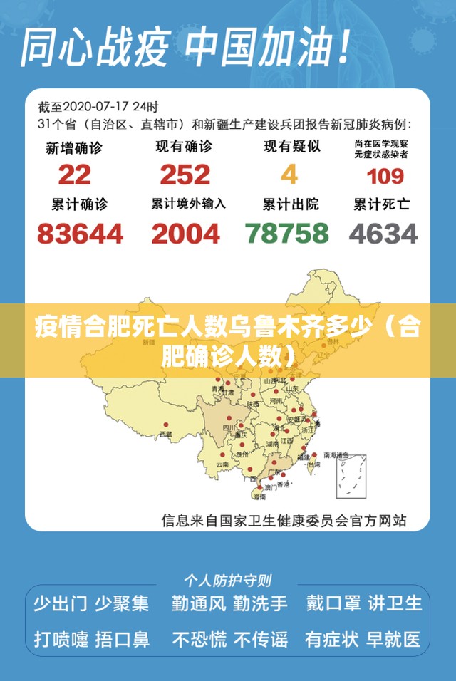 疫情合肥死亡人数乌鲁木齐多少（合肥确诊人数）