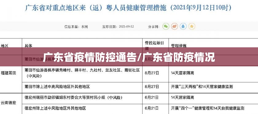 广东省疫情防控通告/广东省防疫情况