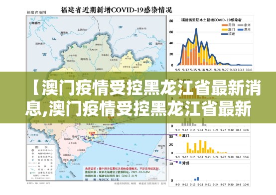 【澳门疫情受控黑龙江省最新消息,澳门疫情受控黑龙江省最新消息通知】