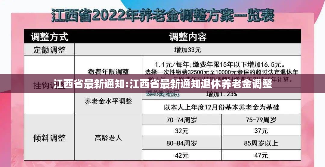 江西省最新通知:江西省最新通知退休养老金调整