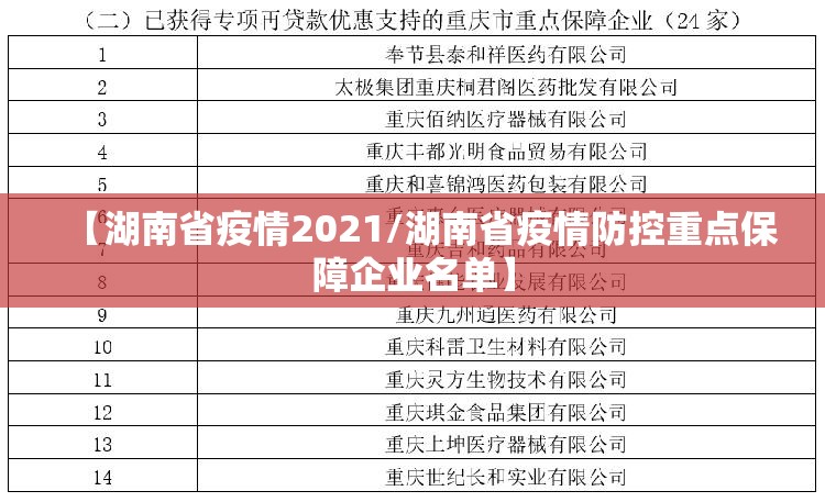【湖南省疫情2021/湖南省疫情防控重点保障企业名单】