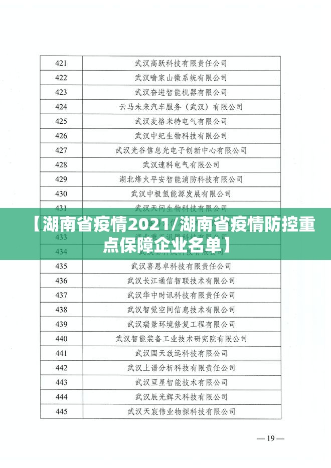 【湖南省疫情2021/湖南省疫情防控重点保障企业名单】